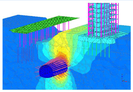 Finite Element Modelling (FEM)